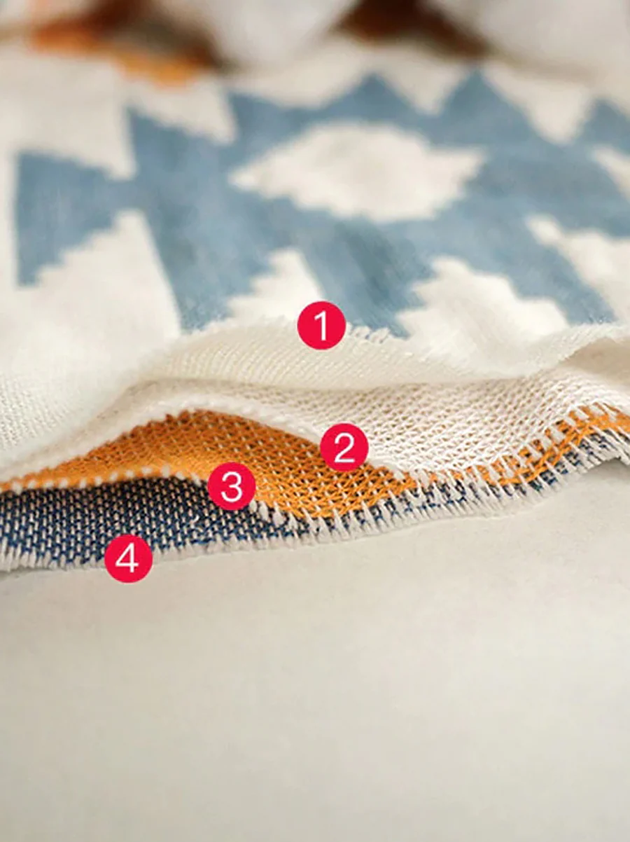 Bohemia Cotton Blanket Throw - Image 9